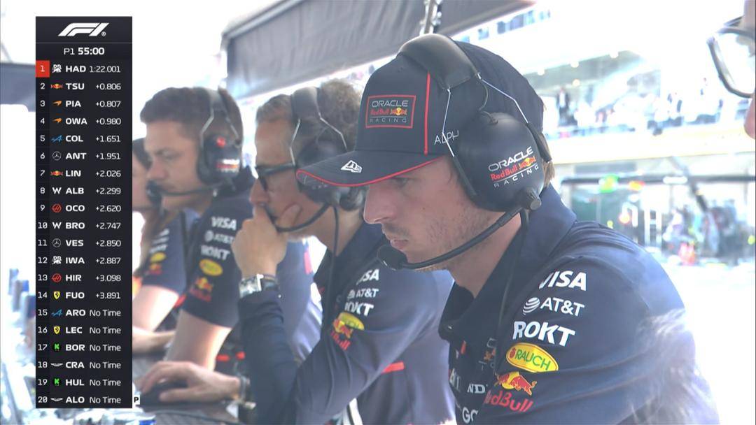 阿斯顿马丁险胜雷诺车队，维斯塔潘带队取胜